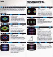 Instruction sheed for the Atari Video Music system