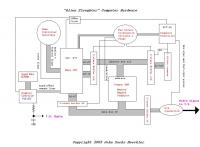 Home built PIC microcontroller game machine schematic