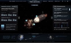 Interactive website with full audio of the original lunar landing mission